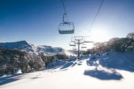 Best places to travel internationally in December